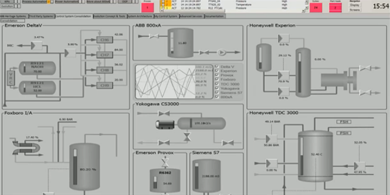 ABB Distributed Control Systems - DCS