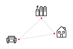 Grafik mit Icons zu ABB Ladestationen für Elektrofahrzeuge