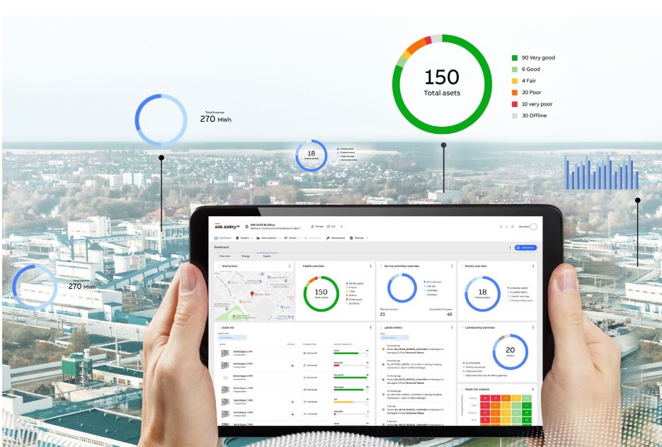 ABB Ability™ Energy and Asset Manager - Understanding power and assets