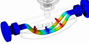 coriolis flow measurement